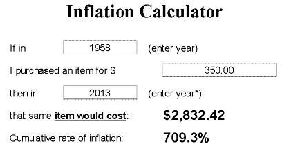 Inflation Calculator - Find US Dollar's Value from 1913-2013x.jpg
