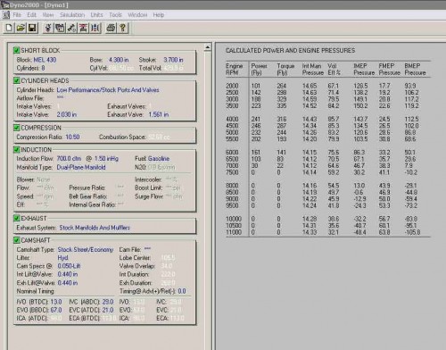 430dyno1g.jpg