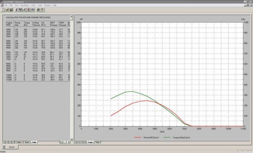 430dyno1b.jpg